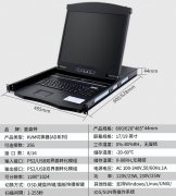 PS2/USB雙界面轉換模組AD5708、AD5716、AD5908、AD5916對